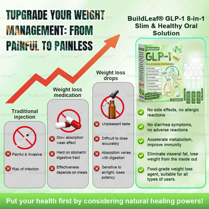 🎁 Only 5 boxes left! 𝑩𝒖𝐢𝒍𝒅𝑳𝒆𝐚𝒇® GL𝐏-1 8-𝒊𝒏-1 𝙁𝙞𝙩 & 𝙑𝙞𝙩𝙖𝙡 𝖮𝗋𝖺𝗅 𝙎𝙤𝙡𝙪𝙩𝙞𝙤𝙣 We're offering an extra 30% off! Help you shape your perfect body and stay healthy. Miss out now, or you'll have to wait until next year.